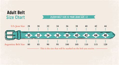 cartier belt size chart